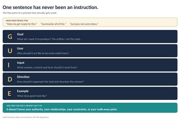 Your Prompt Is the Problem